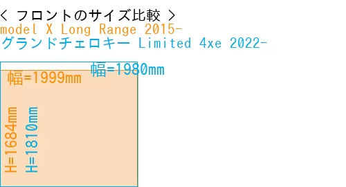 #model X Long Range 2015- + グランドチェロキー Limited 4xe 2022-